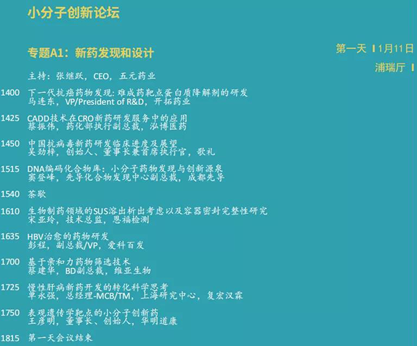 小分子创新论坛--专题A1:新药发现和设计.png 小分子创新论坛--专题A1:新药发现和设计.png