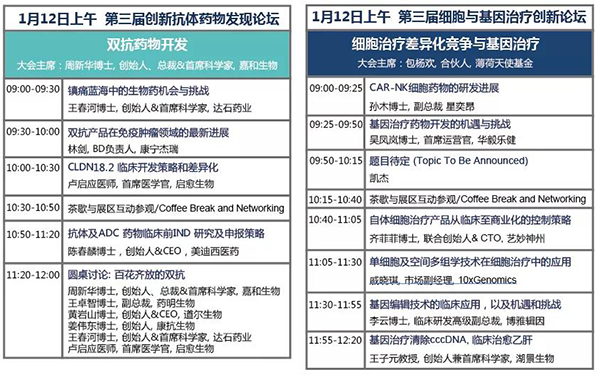 第三届创新抗体药物发现论坛-1月12日上午会议议程-1.png 第三届创新抗体药物发现论坛-1月12日上午会议议程-1.png