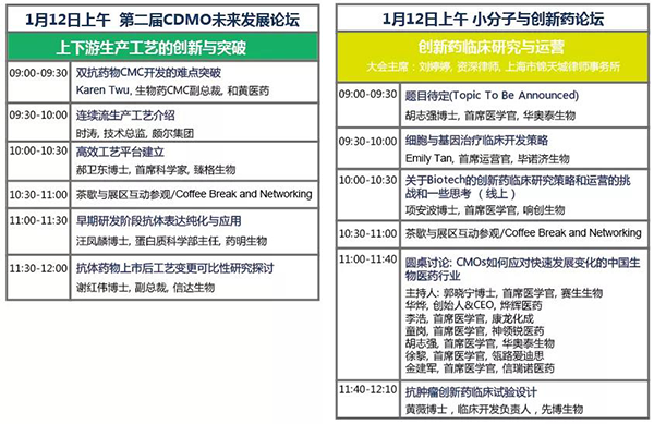 第三届创新抗体药物发现论坛-1月12日上午会议议程-2.png 第三届创新抗体药物发现论坛-1月12日上午会议议程-2.png
