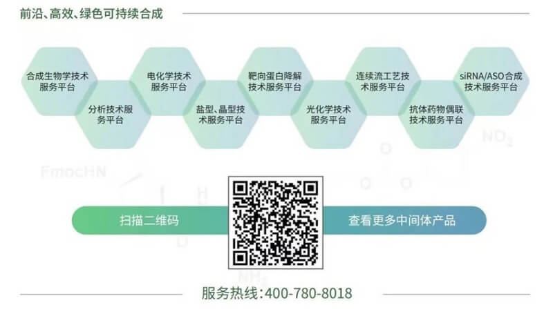前沿、高效、绿色可持续合成.jpg